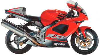 APRILIA RSV MILLE