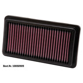 K&N HIGH-FLOW AIRFILTER