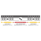 MAT. AUTOG. DE RECHANGE