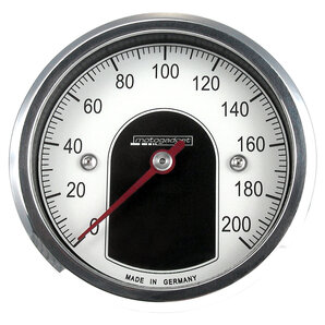 Intermedia Motorrad Blog
