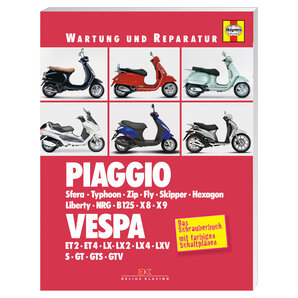 Intermedia Motorrad Blog