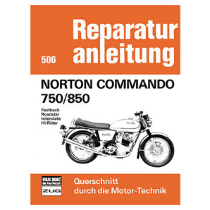 Intermedia Motorrad Blog