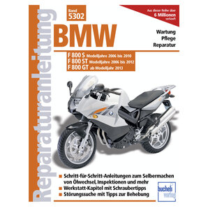 Intermedia Motorrad Blog