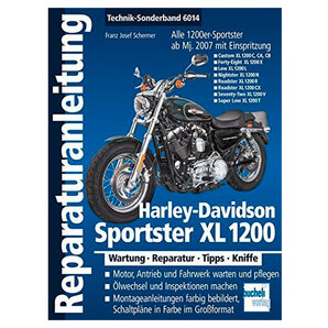 Intermedia Motorrad Blog