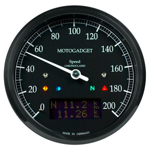 Intermedia Motorrad Blog