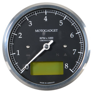 Intermedia Motorrad Blog