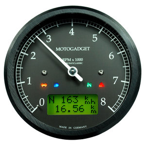 Intermedia Motorrad Blog