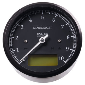 Intermedia Motorrad Blog