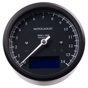 Intermedia Motorrad Blog
