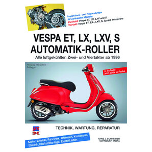 Intermedia Motorrad Blog