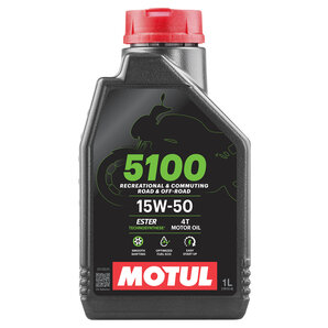 Intermedia Motorrad Blog