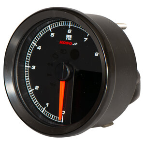 Intermedia Motorrad Blog
