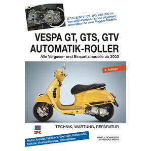 Intermedia Motorrad Blog