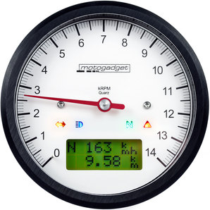 Intermedia Motorrad Blog