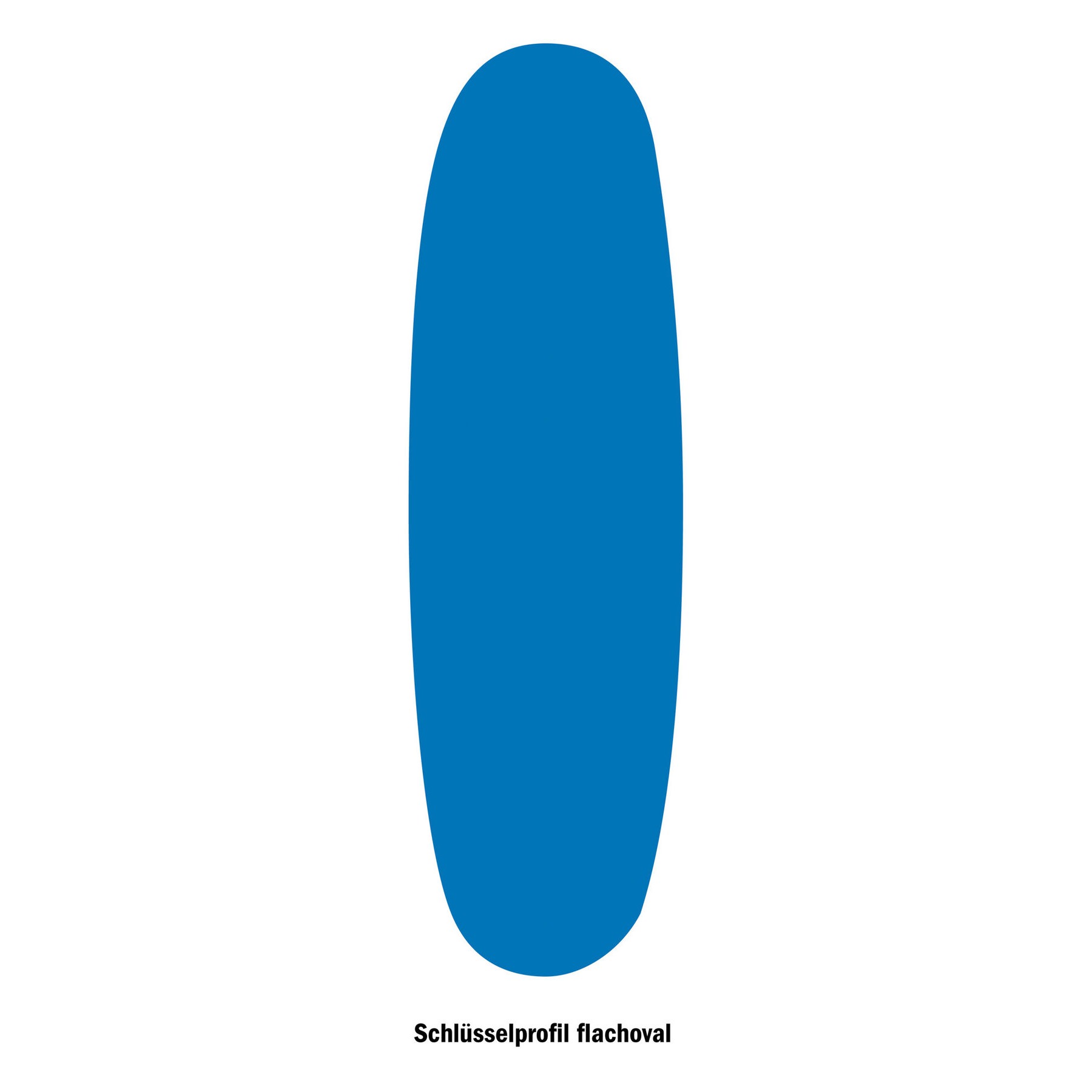 GEDORE COMB. WRENCHES