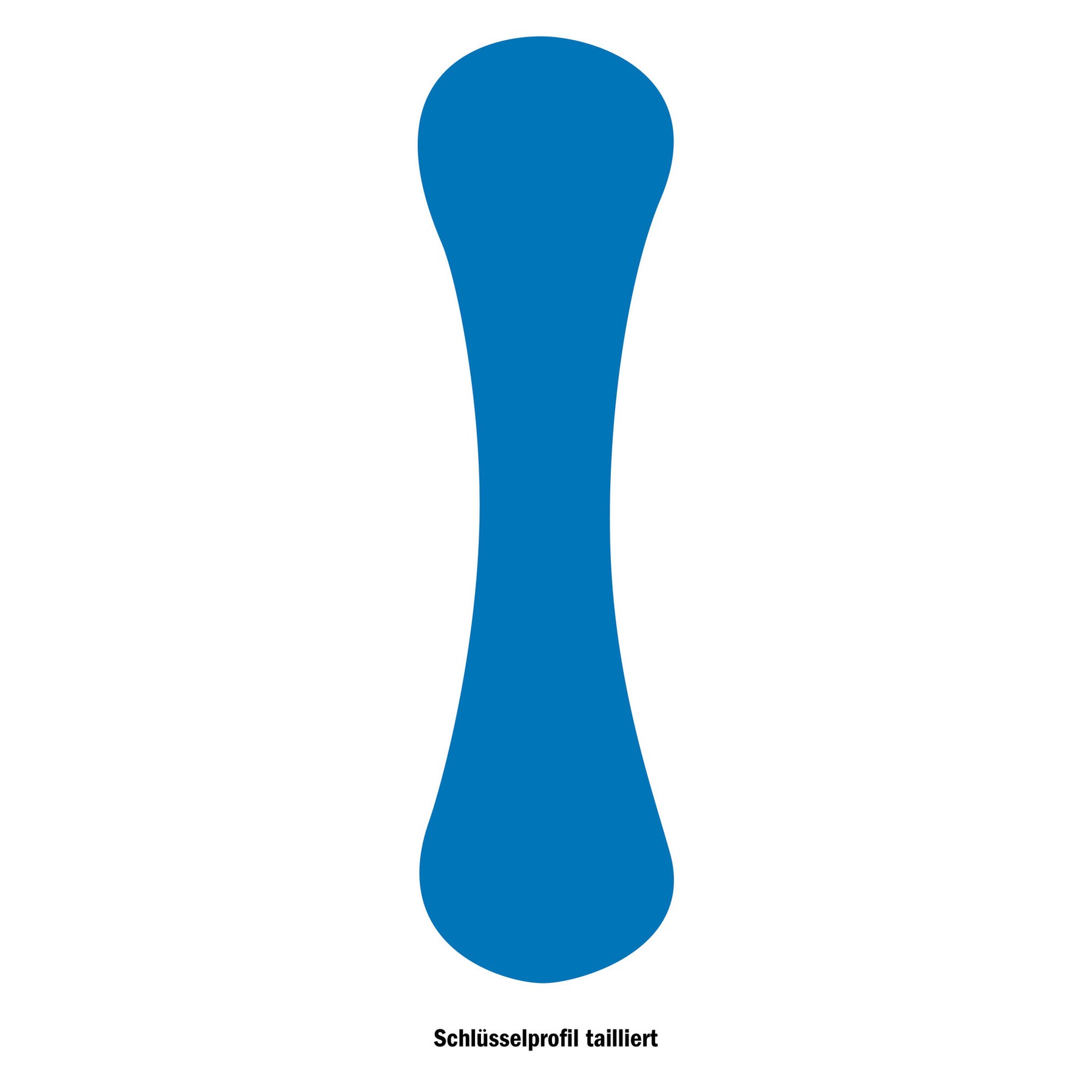 GEDORE COMB. WRENCHES