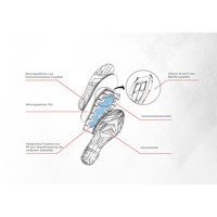 TCX CLIMA SURROUND GTX
