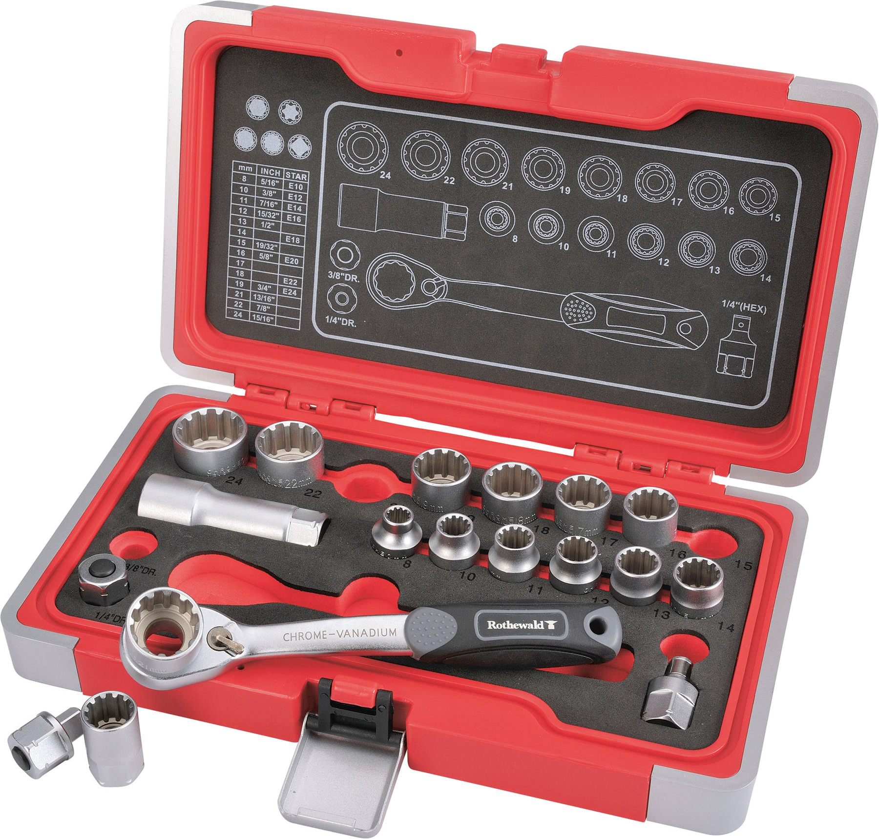 Buy Rothewald MultiSocket Wrench Set 19Piece Louis motorcycle clothing and technology