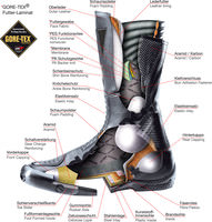 DAYTONA TRAVEL STAR GTX